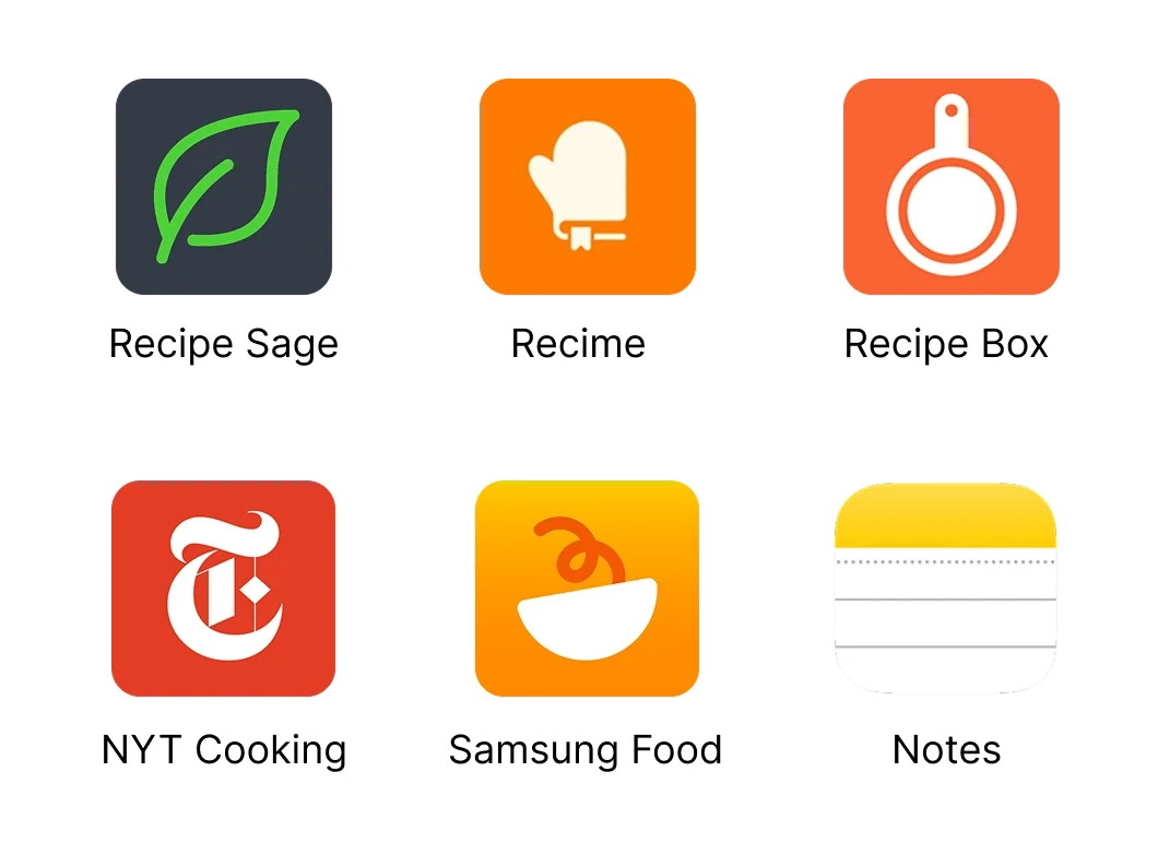 Six competing recipe apps reviewed during competitive analysis: Recipe Sage, Recime, Recipe Box, NYT Cooking, Samsung Food, and Notes