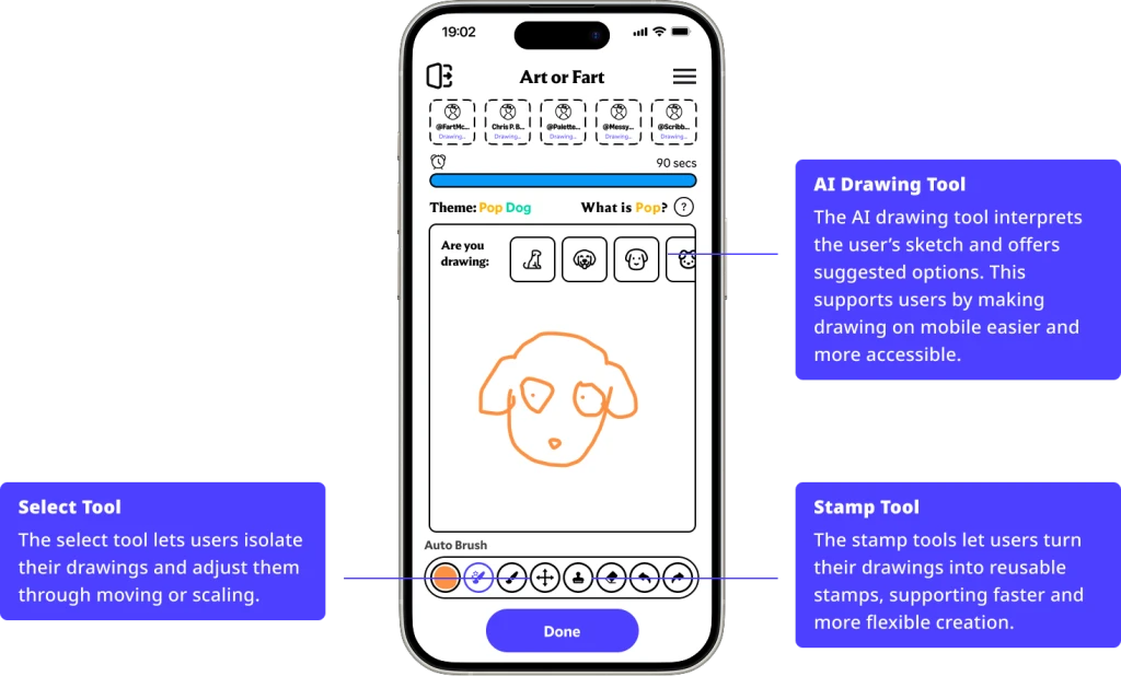 Auto Brush, select, and stamp tools annotated on the drawing canvas