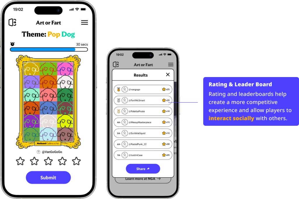 Rating and leaderboard screen ranking players by stars earned