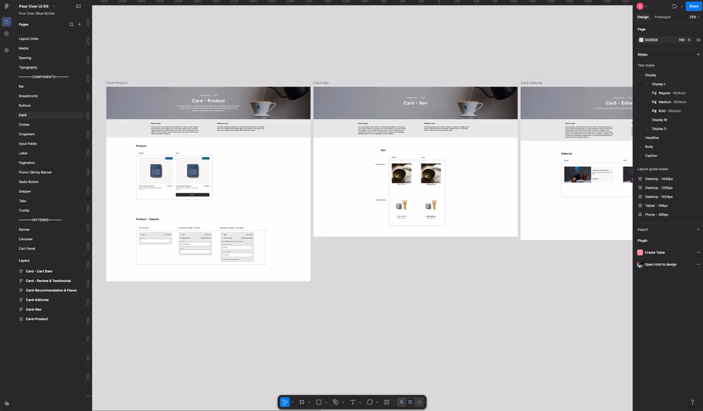 Card, navigation, and editorial components in the Pour Over Figma UI Kit